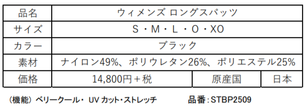 ヨネックス、投げる、打つ、蹴るをパワーアップさせる高機能アンダーウェアSTB発売