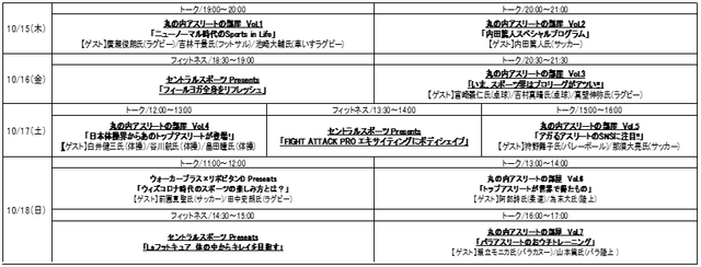 リアル会場とオンラインで楽しむスポーツイベント「MARUNOUCHI SPORTS FES」開催