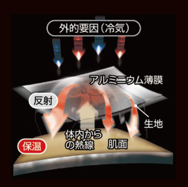 ミズノ、スキー・スノーボード日本代表オフィシャルウエア・レーシングスーツ発表