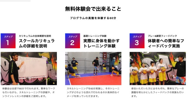 日本代表候補によるスキルトレーニングに特化したバスケスクールがオープン