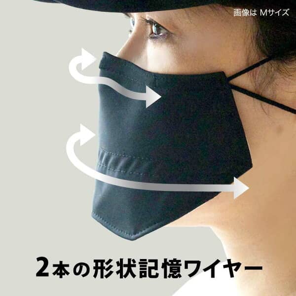 吸水しやすいフェイスシールド型「息苦しくない抗菌スポーツマスク」発売
