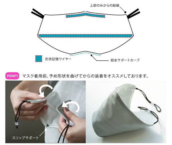 吸水しやすいフェイスシールド型「息苦しくない抗菌スポーツマスク」発売