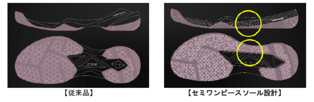 ヨネックス、着地安定性とグリップ力を向上した激しいフットワークを支えるバドミントンシューズ発売