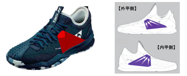 足の疲労を軽減しつつ、素早いフットワークをサポートするテニスシューズ「FUSIONREV 4」発売…ヨネックス