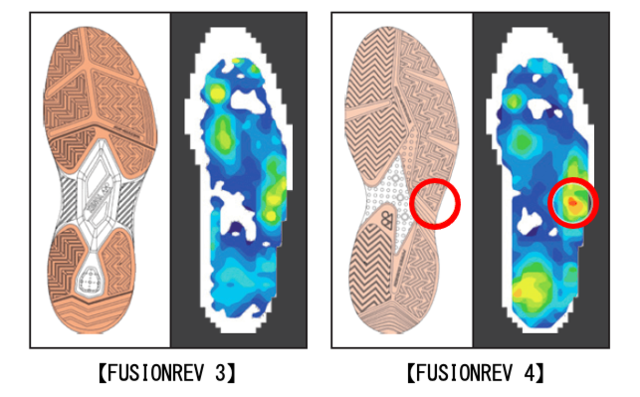 足の疲労を軽減しつつ、素早いフットワークをサポートするテニスシューズ「FUSIONREV 4」発売…ヨネックス
