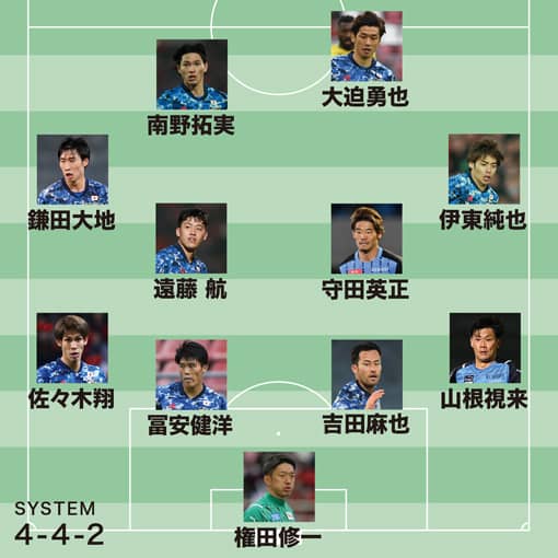 日本代表 韓国戦メンバーを発表 最前線には大迫を起用 ボランチのコンビは遠藤と守田に サッカー スポーツブル スポブル