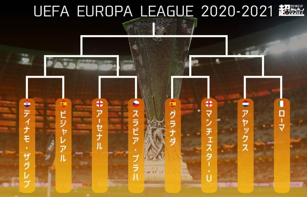 Elプレビュー ユナイテッド アーセナルは先勝なるか 4強懸けた注目の初戦 サッカー スポーツブル スポブル Elプレビュー ユナイテッド アーセナルは先勝なるか 4強懸けた注目の初戦 サッカー スポーツブル スポブル