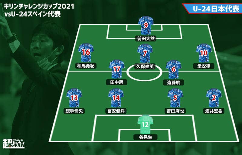【U-24日本代表プレビュー】金メダル候補との本大会前ラストマッチ/vsU-24スペイン代表