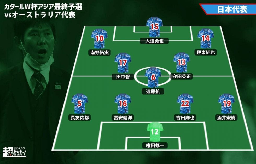日本代表、田中碧がスタメン起用！ オーストラリア代表戦のシステムは[4-3-3]か