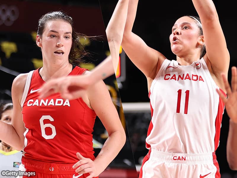 【W杯予選ライバル情報】手堅い試合運びを見せるFIBAランキング4位の強豪カナダ