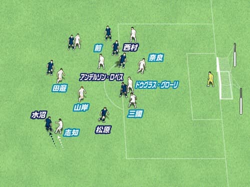 横浜ｆ マリノスが優勝へ視界良好か 引いた相手をこじ開けたゴールシーンが鮮やか サッカー スポーツブル スポブル