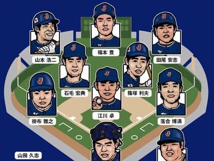もし40年前にWBCがあったなら… 侍ジャパンのメンバーはどうなる？ エースは？ ４番は？