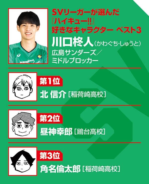 ハイキュー春高バレー 優勝校 ハイキュー 烏野高校 菅原孝支