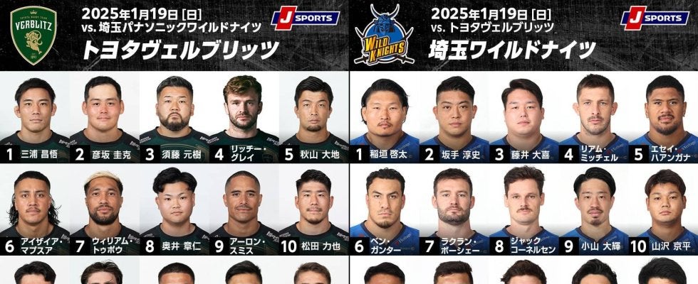 トヨタヴェルブリッツが北九州で全勝の埼玉ワイルドナイツに挑む