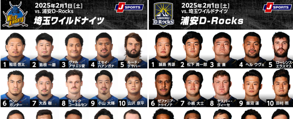 リーグワンは交流戦がスタート、首位の埼玉パナソニックワイルドナイツは未勝利の浦安D-Rocksを迎え撃つ