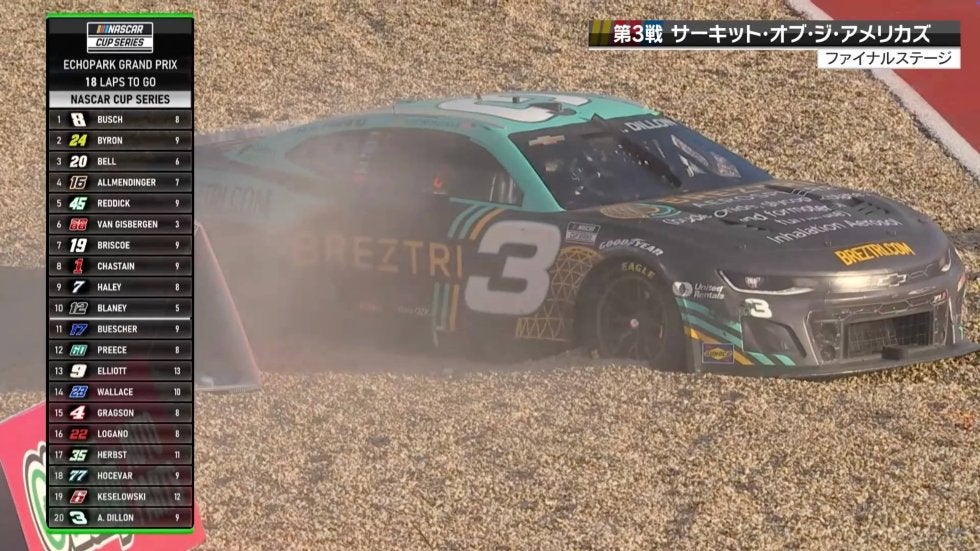 「埋まってる！」アメリカナンバーワン人気レースでマシンが“グラベル”から脱出不能となった悲劇の瞬間 コースにはスイーパーもイン！