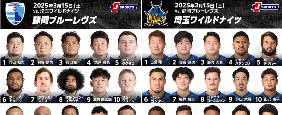 4位の静岡ブルーレヴズ、今季無敗の首位・埼玉パナソニックワイルドナイツを迎え撃つ。