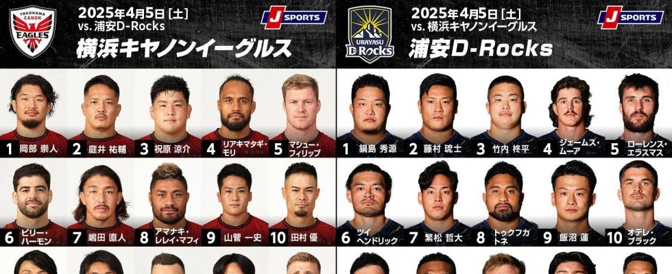 プレーオフ進出へ負けられない6位「横浜キヤノンイーグルス」。12位「浦安D-Rocks」を迎え撃つ。ジャパンラグビーリーグワン2024－25第14節