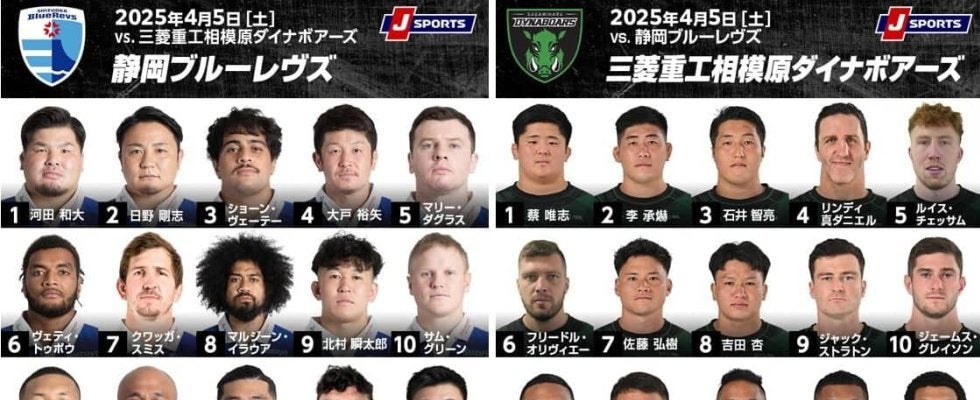 静岡ブルーレヴズvs.三菱重工相模原ダイナボアーズ、プレーオフ進出に向けてともに負けられない対戦