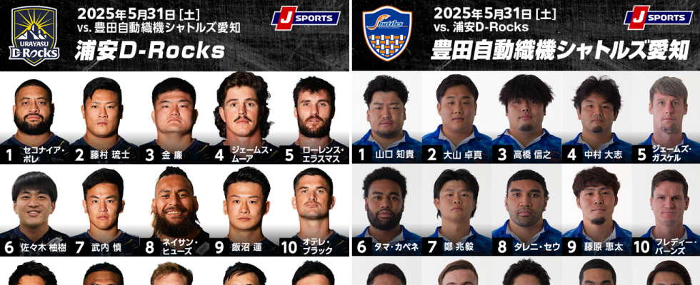 浦安D-Rocksが逆転で残留か、豊田自動織機シャトルズ愛知が初のディビジョン1昇格か。リーグワン入替戦