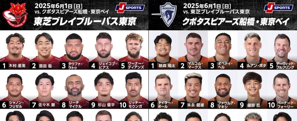 4年目のリーグワン頂上決戦。 ブレイブルーパスの連覇か、スピアーズの王座奪還か