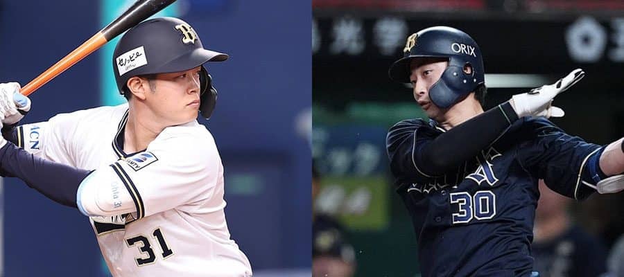 首位・日本ハムが異例の大量8人を入れ替え　オリ・廣岡は骨折抹消…21人が動いた13日パ公示