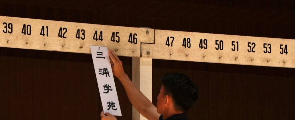 【神奈川】三浦学苑「例年に比べて層が厚い。下克上で」初Ｖ目指す　11日に初戦