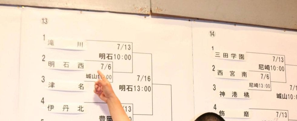 【兵庫】滝川の投打二刀流・Ｕ18候補新井瑛太「完封＆打点」で45年ぶり聖地へ向けて燃えた