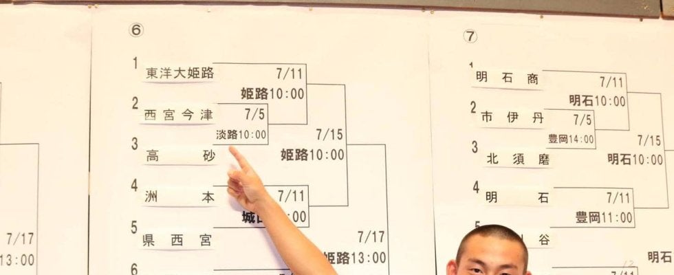 【兵庫】史上初秋春夏３連覇で夏14年ぶり聖地目指す東洋大姫路「優勝できるように」渡辺拓主将