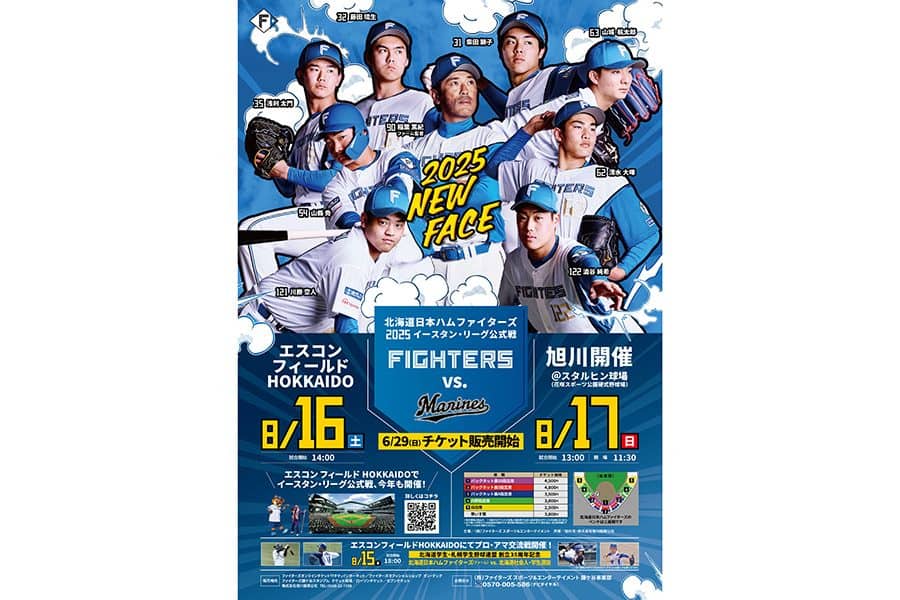 日本ハム、ファーム道内3連戦のチケット販売要項を発表 エスコン 日本ハム、ファーム道内3連戦のチケット販売要項を発表 エスコン