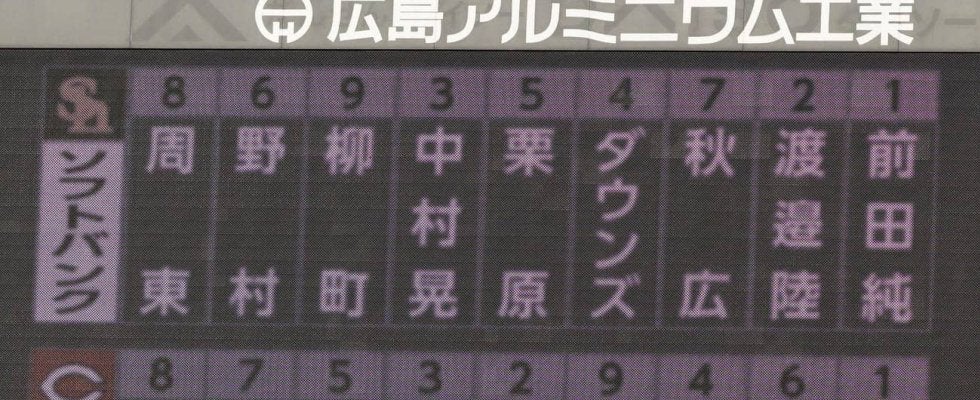【ソフトバンク】左足かかと負傷の近藤健介はベンチメンバーから外れる　４番は中村晃／スタメン