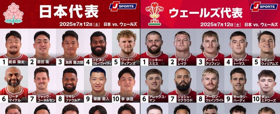 ラグビー日本代表、ウェールズから史上初の連勝なるか。 フランスから帰国のSH齋藤直人先発