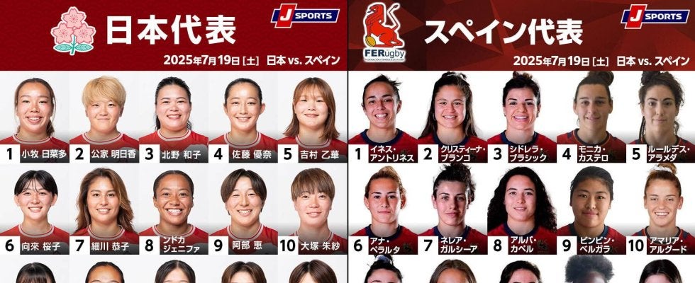 ワールドカップへ向け、サクラフィフティーンの競争&スタイル形成は最終段階