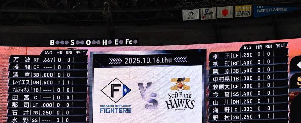 【日本ハム】新庄監督メンバー複数入れ替え　浅間大基「２番中堅」マルティネス「５番一塁」