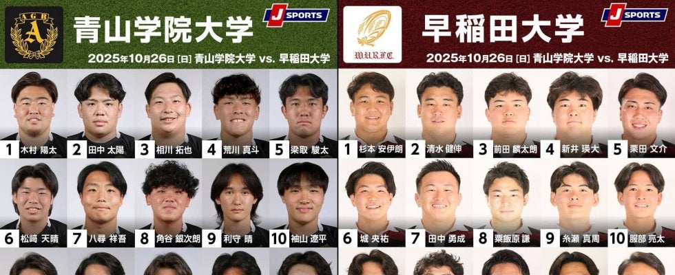 開幕3連勝の優勝候補「早稲田大学」×3連敗も成長中「青山学院大学」！ 関東大学対抗戦2025