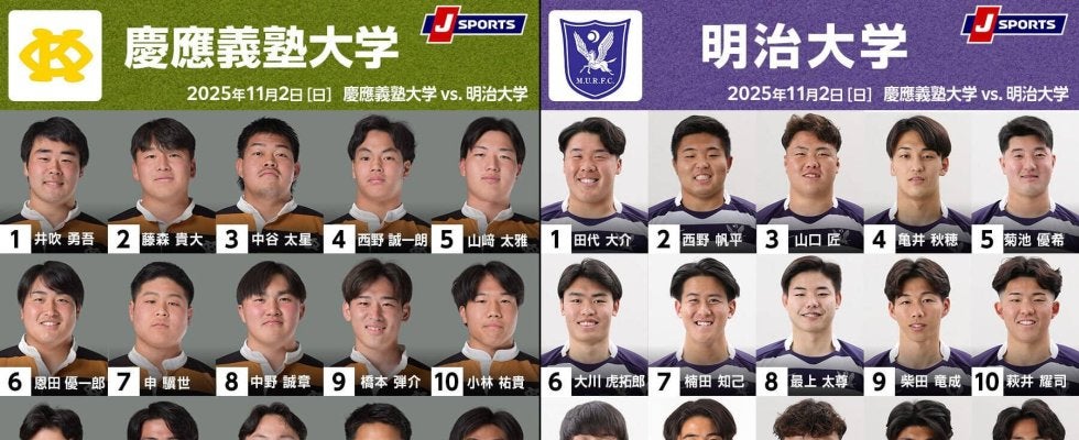 3勝1敗同士の「黒黄×紫紺」！慶應義塾大学×明治大学。関東大学対抗戦2025