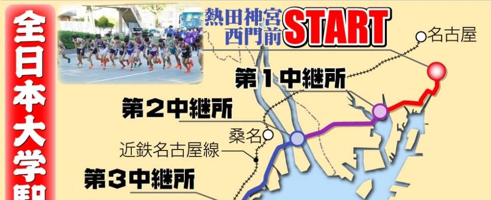 【全日本大学駅伝】気温12・９度、湿度93％で号砲　瀬古利彦氏「絶好のコンディション」