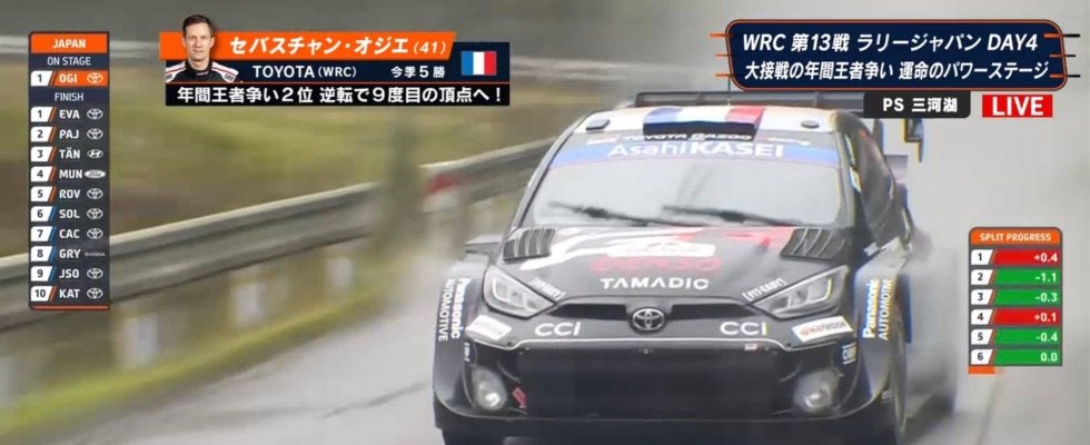 衝撃の0.1！大荒れラリージャパン、41歳の“生ける伝説”が「まくった」 最終SSの信じ難い逆転劇にエバンスも口あんぐり