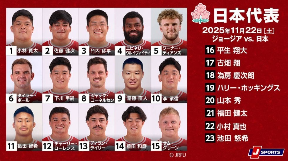 必勝あるのみ。2027年ラグビーW杯へ繋がる重大決戦！「男子日本代表