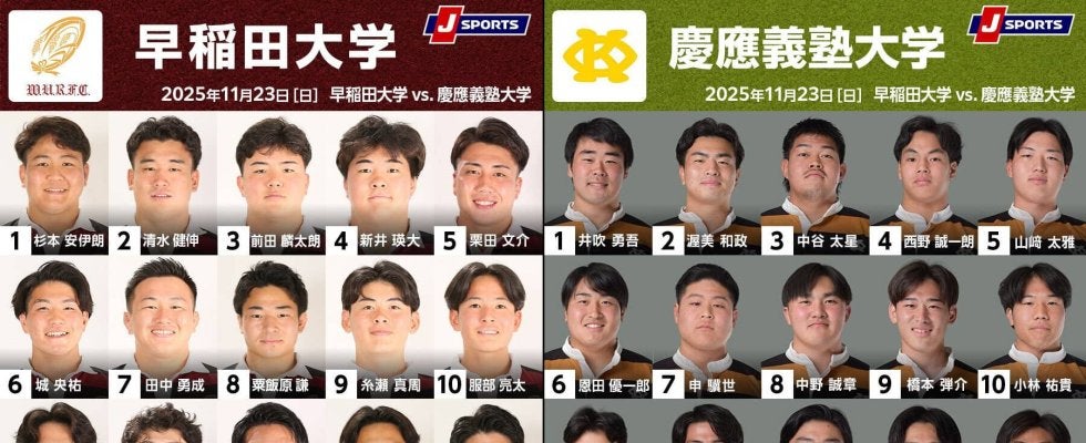 順位争いの鍵を握る伝統の定期戦。ルーツ校慶大が早大に挑む