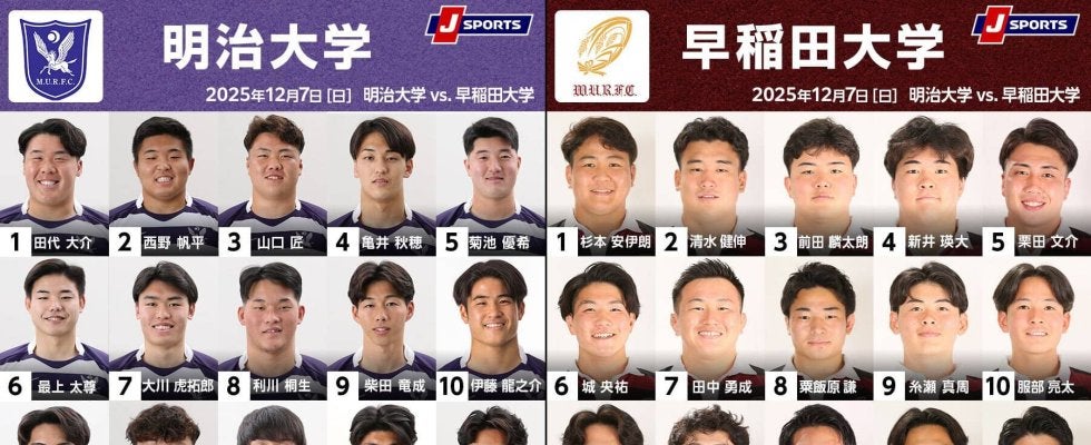 早大、2年連続の優勝か、明大の逆転優勝か。優勝決定戦となる第101回早明戦