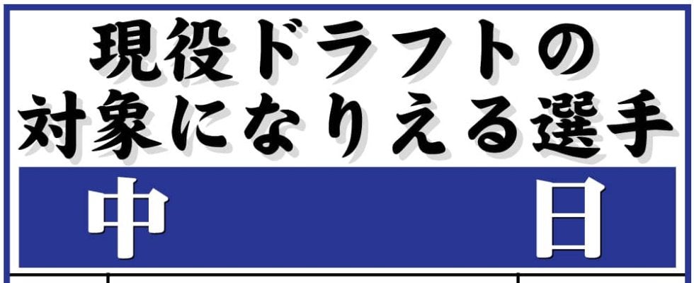 【現役ドラフト】中日の指名対象選手一覧　９日開催