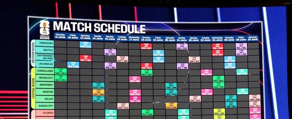 ２６年北中米Ｗ杯全試合で飲水タイム導入　前後半の２２分から３分間試合を中断へ