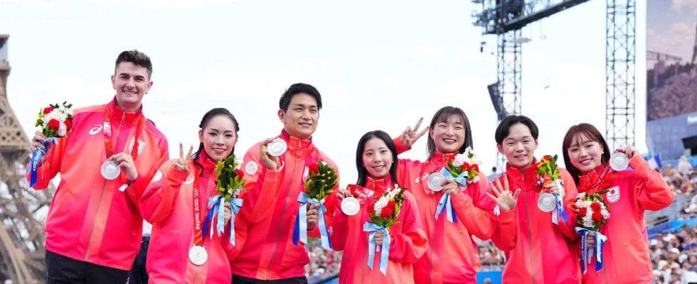 【フィギュア】日本のミラノ五輪団体出場が決定　メダル有力候補　22年北京大会は銀