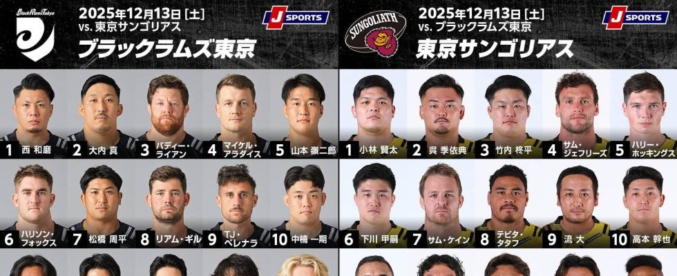 D1開幕戦！成長一途の「ブラックラムズ」×名門復活を期す「サンゴリアス」！ジャパンラグビーリーグワン2025－26