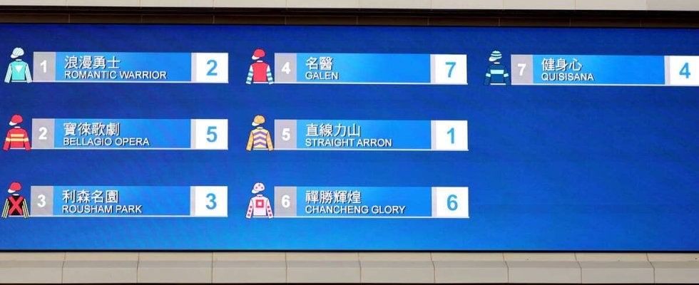 【香港Ｃ】ベラジオオペラは大阪杯連覇の５番ゲート　上村調教師「縁のある枠」　ローシャムパークは３番ゲート