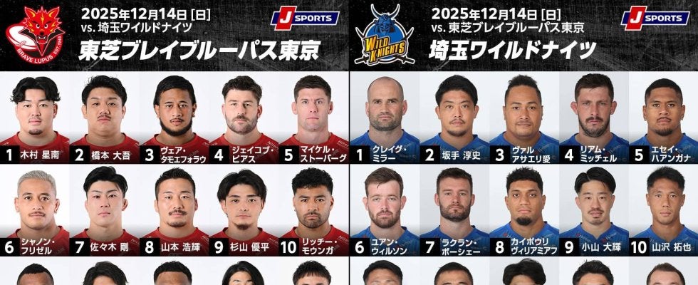 王者・ブレイブルーパス東京の白星発進なるか。 初戦で昨季4位の埼玉ワイルドナイツと激突