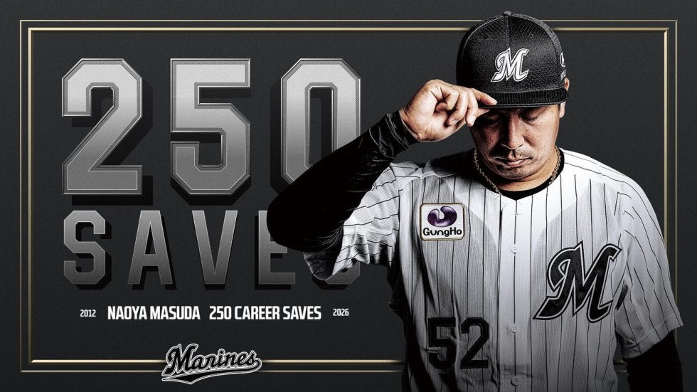 ロッテ】益田直也、9月23日本拠地オリックス戦で250セーブの名球会