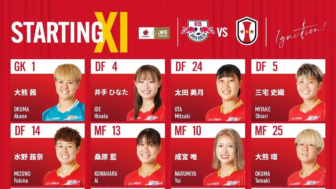 “豪華布陣で挑む一戦” INAC神戸が発表した最新スタメンに注目