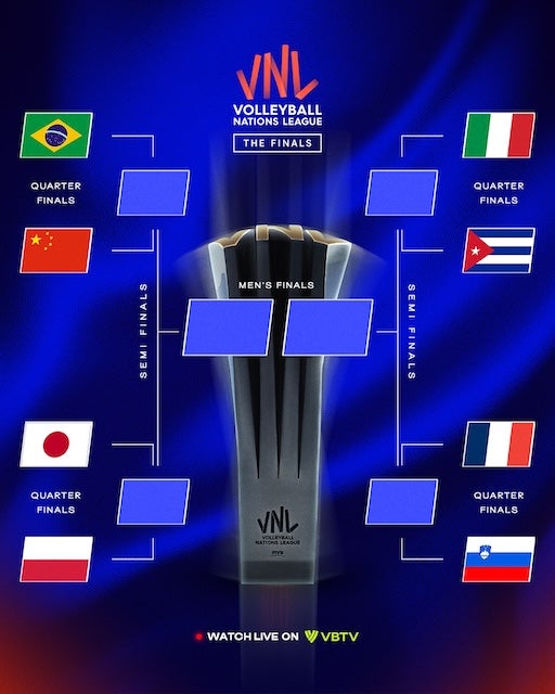 男子ネーションズリーグ決勝の組み合わせが決定！日本代表はポーランド代表と対戦へ